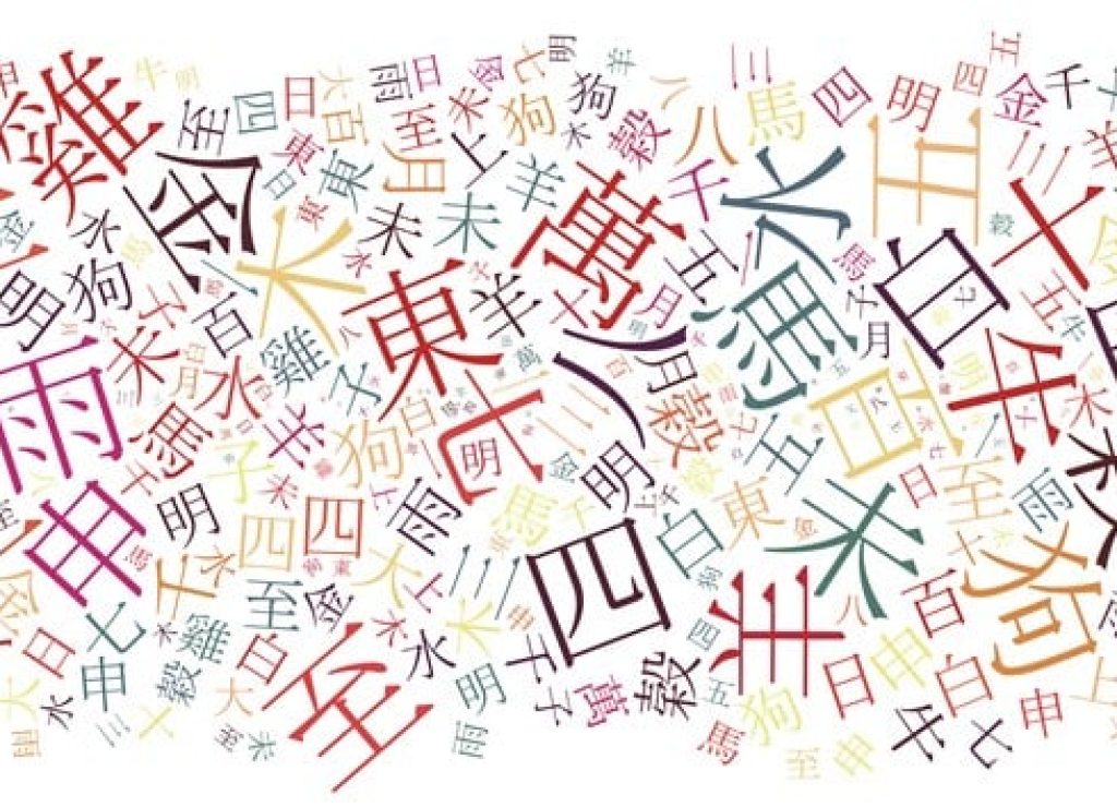 chinese-characters